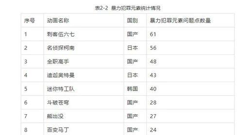 718sx娱乐吃瓜网址,带你领略娱乐圈幕后风云